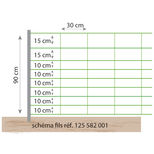 Filet électrifiable KOMBI pour moutons, 90cm x 50m avec 14 piquets, BEAUMONT