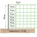 Filet électrifiable 90cm x 50m avec 14 piquets pour moutons, BEAUMONT