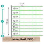 Filet électrifiable 106cm x 50m avec 14 piquets pour chèvres, BEAUMONT