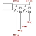 Grue d'atelier fixe 1000 Kg, DRAKKAR