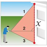 Télémètre laser 50 mètres, puissance laser 1mW, usage intérieur, 0,05 à 50m ± 2mm, TAJIMA