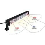 Barre d´éclairage 40 LED 120W lumens 8000Lm