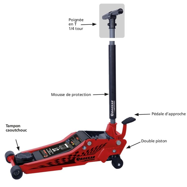 Cric rouleur 2T extra bas, hauteur 75x500 mm, double piton, DRAKKAR
