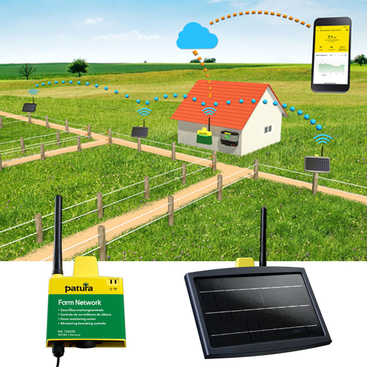 Kit de démarrage PATURA Farm Network compatible avec tous les électrificateurs