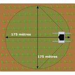 Effaroucheur sonore PRO anti-oiseaux AviTrac® 18M protection 3 hectares, sur batterie, AgriProTech