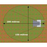 Effaroucheur sonore PRO anti-oiseaux AviTrac® 9M protection 2 hectares, sur batterie, AgriProTech